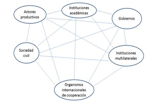 Diagrama

Descripción generada automáticamente
