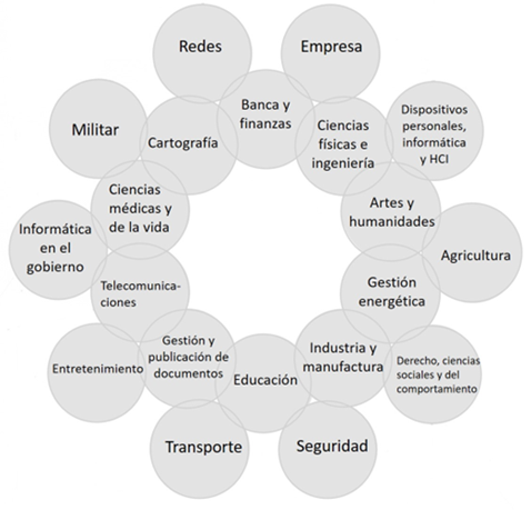 Diagrama

Descripción generada automáticamente