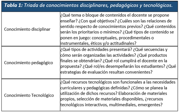Tabla

Descripción generada automáticamente