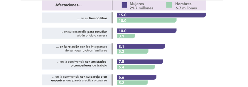 A screenshot of a computer screen

Description automatically generated