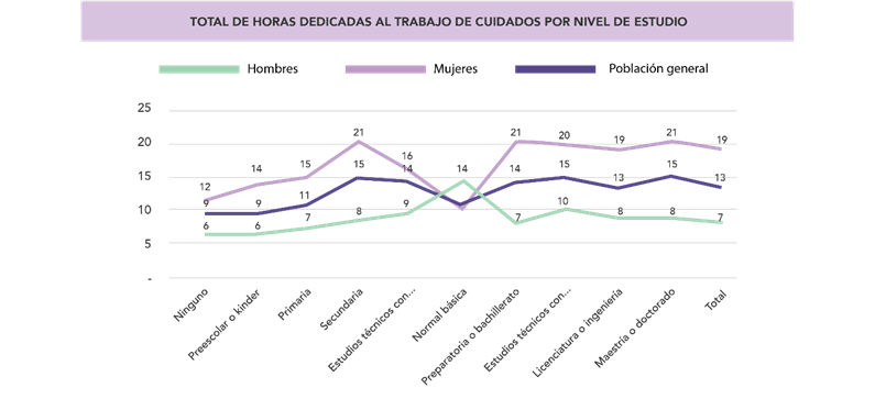 A graph on a black background

Description automatically generated