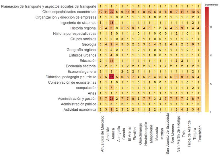 A screenshot of a computer screen

AI-generated content may be incorrect.