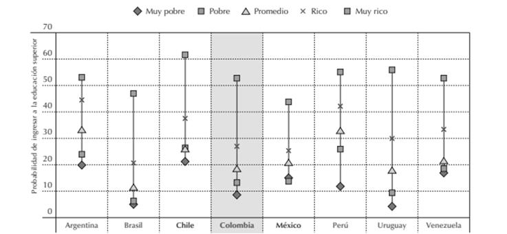 Gráfico, Gráfico de dispersión

El contenido generado por IA puede ser incorrecto.