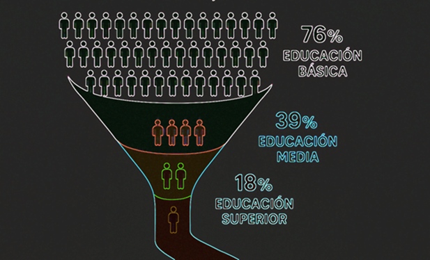 Gráfico, Diagrama

El contenido generado por IA puede ser incorrecto.