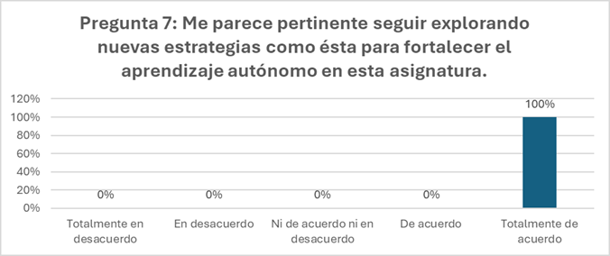 Tabla

El contenido generado por IA puede ser incorrecto.
